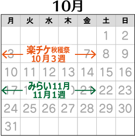 2022年10月の配布予定