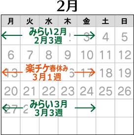 2023年2月の配布予定
