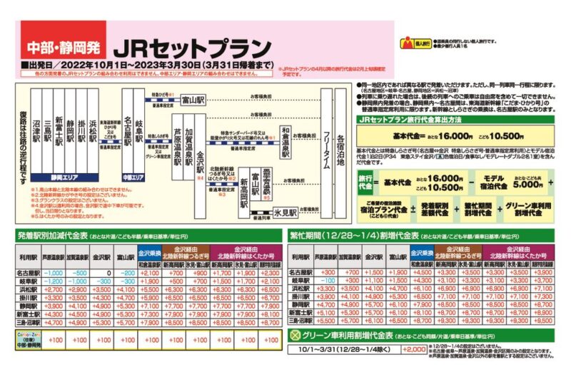 JRセットプラン