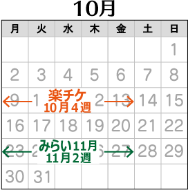 2023年10月