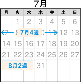 2025年7月