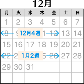 2025年12月