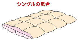 二層式立体キルト