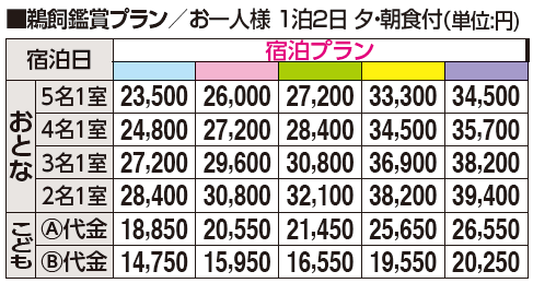 鵜飼7月の料金プラン