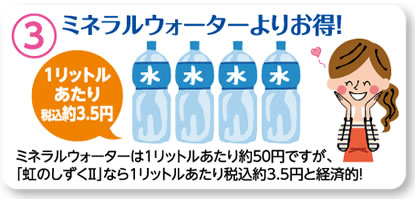 浄水器（虹のしずくⅡ） | 生活サービス事業部